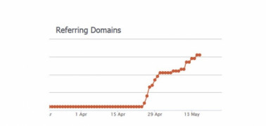 7 Ways You Can Earn More Backlinks in 2020